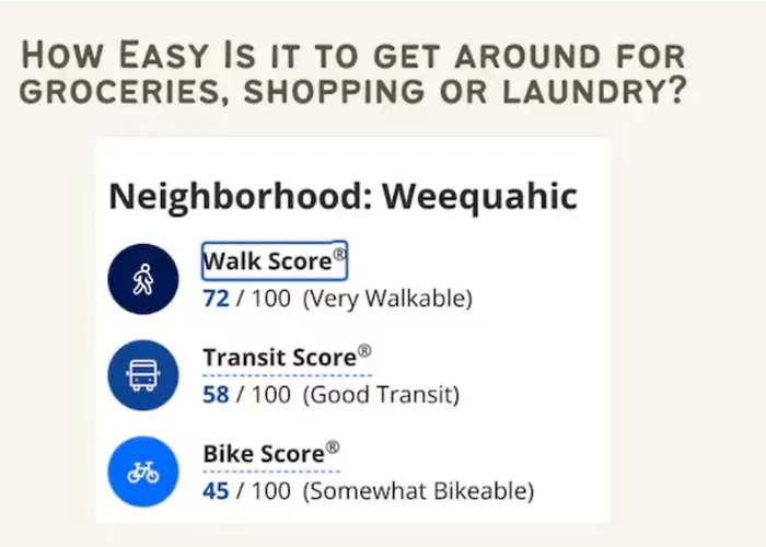 Cozy 3Br Stay, Ez Access To Nyc